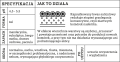 Oczyszczająco-złuszczający żel do mycia ciała z 2% BioGenic Sallic-210 kapsułkowanym kwasem salicylowym i sokiem z aloesu Salic Hero Body 280 ml - Veoli Botanica