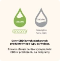 Olej konopny Blue 10% CBD olejek 10 ml - Encann