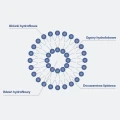 Lipocaps Zinc cynk liposomalny 60 kapsułek - ForMeds