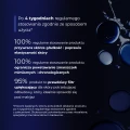 Wypełniająco-ujędrniające serum anti-aging z czystym peptydem miedziowym 0,5% i kompleksami peptydów 11% Blue Ageless Essence 30 ml - Veoli Botanica